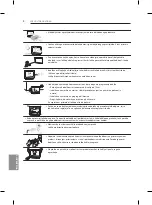 Preview for 280 page of LG 55EG920V Owner'S Manual