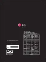 Preview for 308 page of LG 55EG920V Owner'S Manual