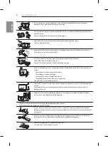 Предварительный просмотр 6 страницы LG 55EG960V.AEK Owner'S Manual