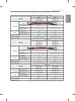 Предварительный просмотр 45 страницы LG 55EG960V.AEK Owner'S Manual