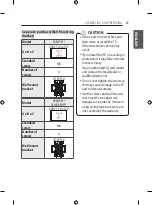 Preview for 29 page of LG 55EG960V.APD Owner'S Manual