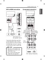 Preview for 35 page of LG 55EG960V.APD Owner'S Manual