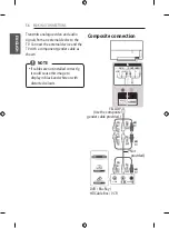 Предварительный просмотр 36 страницы LG 55EG960V.APD Owner'S Manual