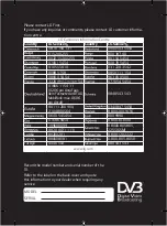 Preview for 56 page of LG 55EG960V.APD Owner'S Manual