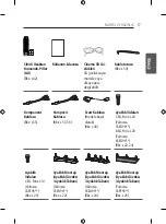 Предварительный просмотр 73 страницы LG 55EG960V.APD Owner'S Manual