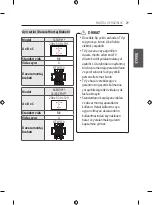 Предварительный просмотр 85 страницы LG 55EG960V.APD Owner'S Manual