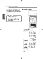 Preview for 92 page of LG 55EG960V.APD Owner'S Manual