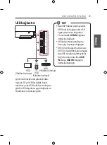 Preview for 95 page of LG 55EG960V.APD Owner'S Manual