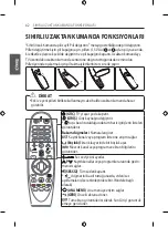 Preview for 98 page of LG 55EG960V.APD Owner'S Manual