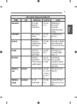 Предварительный просмотр 117 страницы LG 55EG960V.APD Owner'S Manual