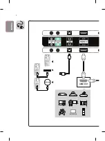 Preview for 4 page of LG 55EH5C Easy Setup Manual