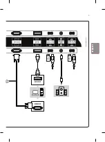 Preview for 33 page of LG 55EH5C Easy Setup Manual