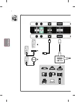 Preview for 46 page of LG 55EH5C Easy Setup Manual