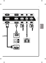 Preview for 47 page of LG 55EH5C Easy Setup Manual