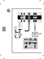 Preview for 60 page of LG 55EH5C Easy Setup Manual