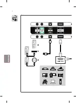 Preview for 74 page of LG 55EH5C Easy Setup Manual