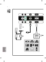 Preview for 116 page of LG 55EH5C Easy Setup Manual