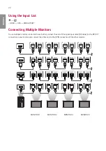 Preview for 22 page of LG 55EJ5D Owner'S Manual