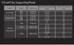 Preview for 170 page of LG 55EM970V.AEK User Manual