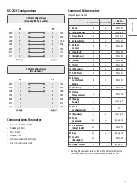 Предварительный просмотр 36 страницы LG 55ET961H Owner'S Manual