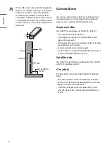 Предварительный просмотр 24 страницы LG 55ET961H0TA.AAU Manual