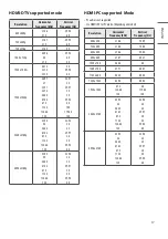 Предварительный просмотр 33 страницы LG 55ET961H0TA.AAU Manual