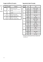 Предварительный просмотр 34 страницы LG 55ET961H0TA.AAU Manual