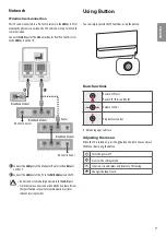 Preview for 19 page of LG 55EU96 Series Owner'S Manual