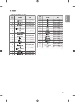 Предварительный просмотр 31 страницы LG 55EU961H-GA Owner'S Manual