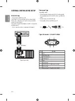 Предварительный просмотр 32 страницы LG 55EU961H-GA Owner'S Manual