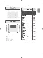 Предварительный просмотр 33 страницы LG 55EU961H-GA Owner'S Manual