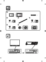 Preview for 2 page of LG 55EW5F Installation Manual