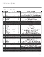 Предварительный просмотр 32 страницы LG 55EW960H Commercial Mode Setup Manual