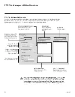 Предварительный просмотр 52 страницы LG 55EW960H Commercial Mode Setup Manual