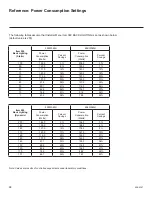 Предварительный просмотр 68 страницы LG 55EW960H Commercial Mode Setup Manual