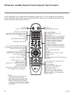 Предварительный просмотр 84 страницы LG 55EW960H Commercial Mode Setup Manual