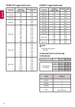 Preview for 24 page of LG 55EW961H-TA Manual