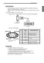 Предварительный просмотр 25 страницы LG 55EW961H Installation Manual