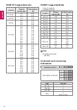 Preview for 24 page of LG 55EW961H Manual