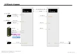 Preview for 62 page of LG 55G2 Service Manual