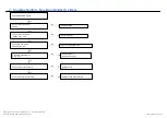 Preview for 68 page of LG 55G2 Service Manual