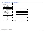 Preview for 72 page of LG 55G2 Service Manual