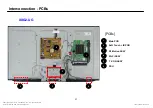 Preview for 83 page of LG 55G2 Service Manual