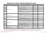 Preview for 85 page of LG 55G2 Service Manual