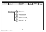 Preview for 100 page of LG 55G2 Service Manual
