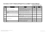 Preview for 102 page of LG 55G2 Service Manual