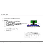 Предварительный просмотр 54 страницы LG 55LA7400 Service Manual