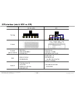 Предварительный просмотр 56 страницы LG 55LA7400 Service Manual