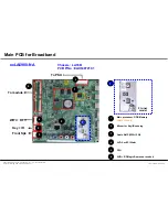 Предварительный просмотр 58 страницы LG 55LA7400 Service Manual