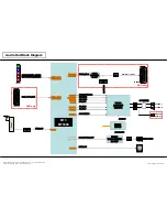 Предварительный просмотр 62 страницы LG 55LA7400 Service Manual